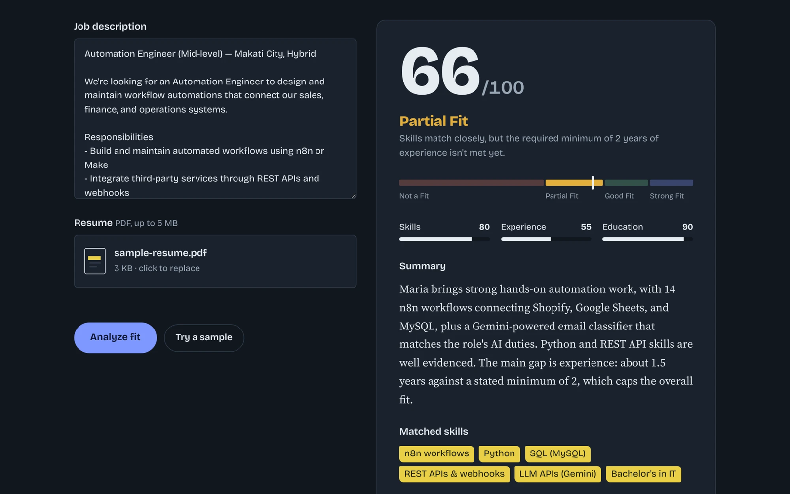 Resume Fit Analyzer showing a 66 out of 100 Partial Fit score with skills, experience, and education sub-scores, a summary, and matched skills