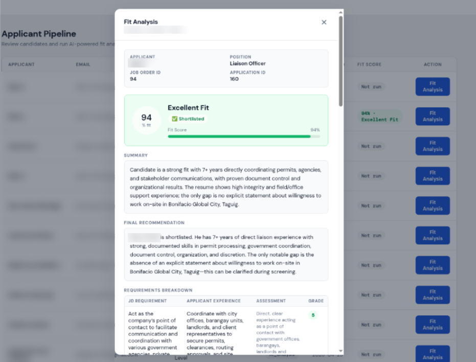 AI resume-fit analysis output